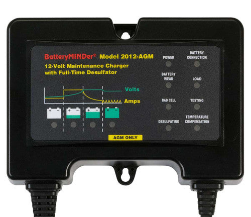 Polaris BatteryMINDer® 2012 AGM, 2 AMP | 2830438 - Bair's Powersports